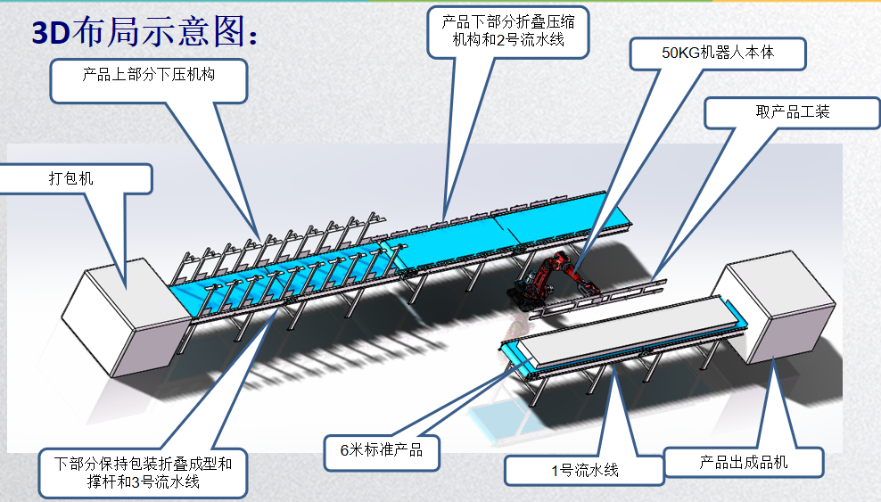 1648302115167476.png 1648300266(1).png