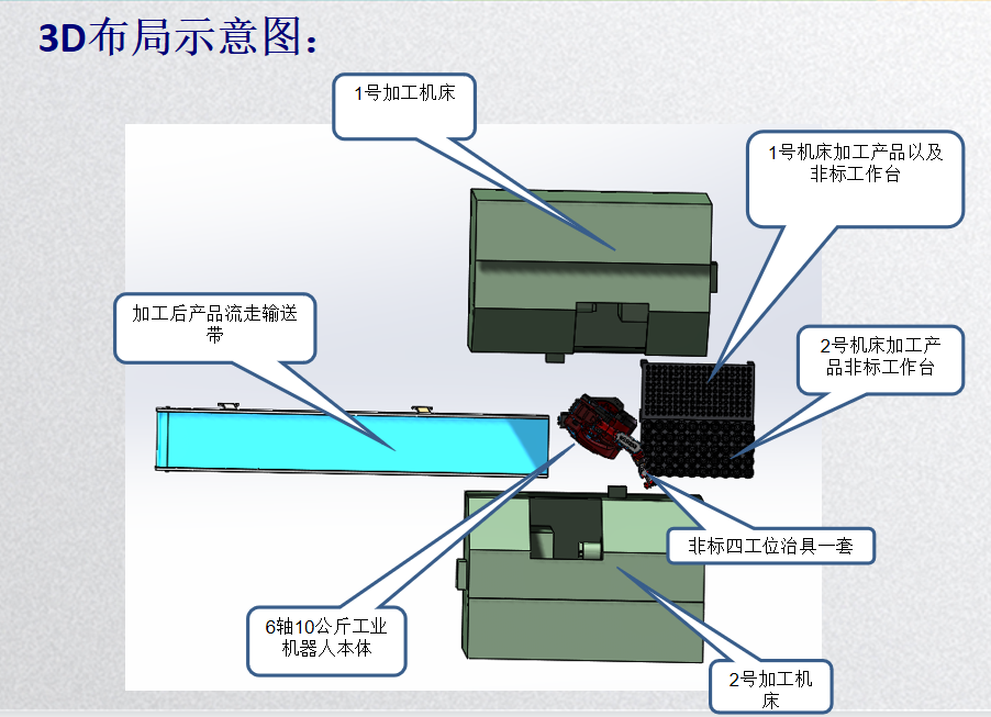 1648302260104622.png 1648302231(1).png